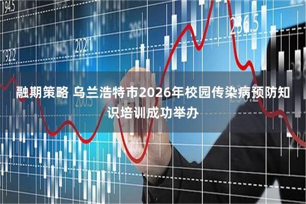 融期策略 乌兰浩特市2026年校园传染病预防知识培训成功举办