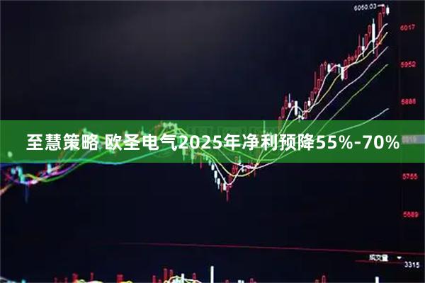至慧策略 欧圣电气2025年净利预降55%-70%