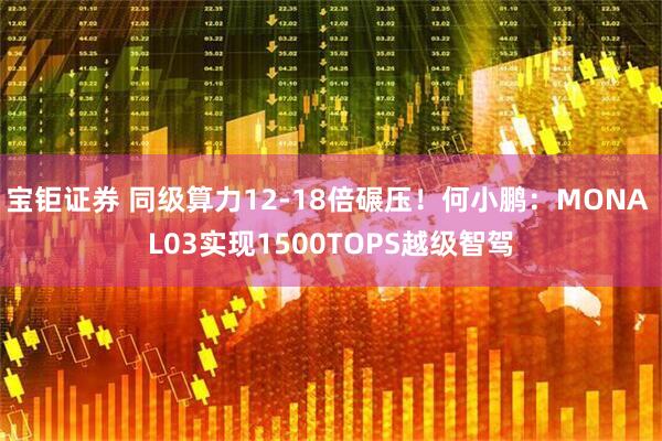 宝钜证券 同级算力12-18倍碾压！何小鹏：MONA L03实现1500TOPS越级智驾