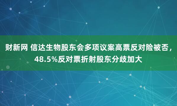 财新网 信达生物股东会多项议案高票反对险被否，48.5%反对票折射股东分歧加大