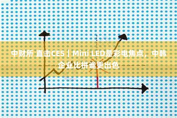 中财所 直击CES｜Mini LED是彩电焦点，中韩企业比拼谁更出色