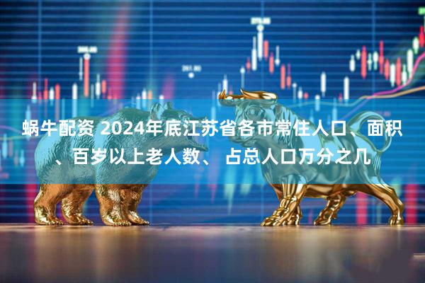 蜗牛配资 2024年底江苏省各市常住人口、面积、百岁以上老人数、 占总人口万分之几
