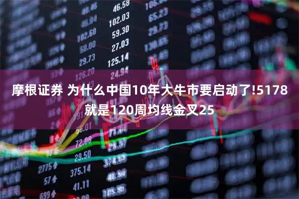 摩根证券 为什么中国10年大牛市要启动了!5178就是120周均线金叉25