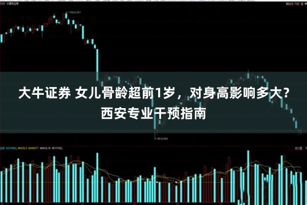 大牛证券 女儿骨龄超前1岁，对身高影响多大？西安专业干预指南